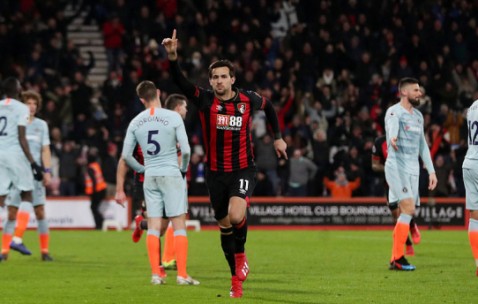 开元棋牌app-切尔西门将被主教练启用,稳固球门防线是什么