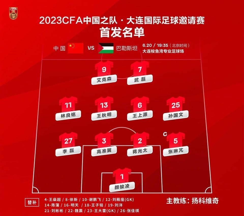 大连实力压制对手,豪取连胜喜获胜利 大连实力压制对手,豪取连胜喜获胜利